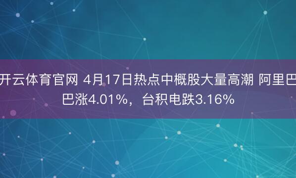 开云体育官网 4月17日热点中概股大量高潮 阿里巴巴涨4.01%，台积电跌3.16%