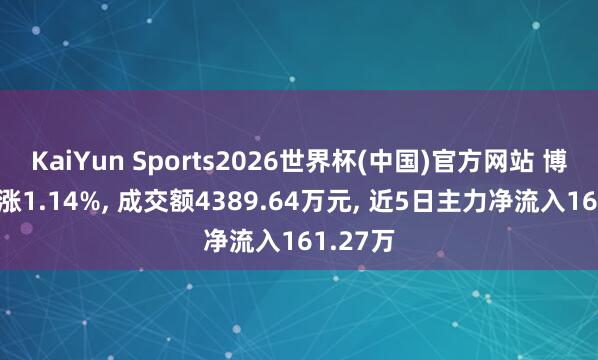 KaiYun Sports2026世界杯(中国)官方网站 博科测试涨1.14%， 成交额4389.64万元， 近5日主力净流入161.27万