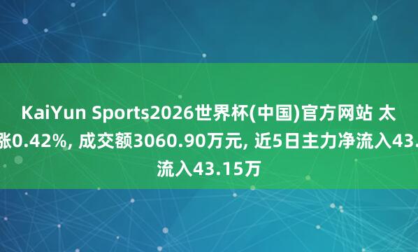 KaiYun Sports2026世界杯(中国)官方网站 太平鸟涨0.42%， 成交额3060.90万元， 近5日主力净流入43.15万